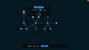 Click and Conquer Demo Screenshot 1