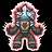 Immovable Object