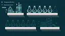 Train Your Fingers - Lab Demo Screenshot 0