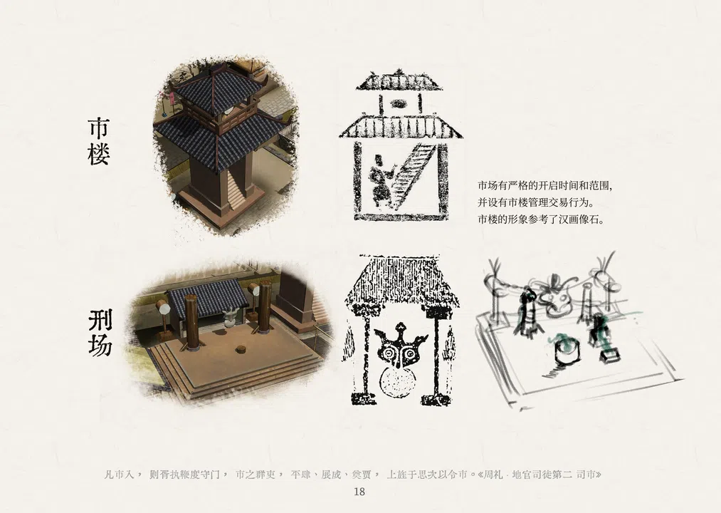 The Art of "Spring and Autumn Chronicles" Screenshot 2