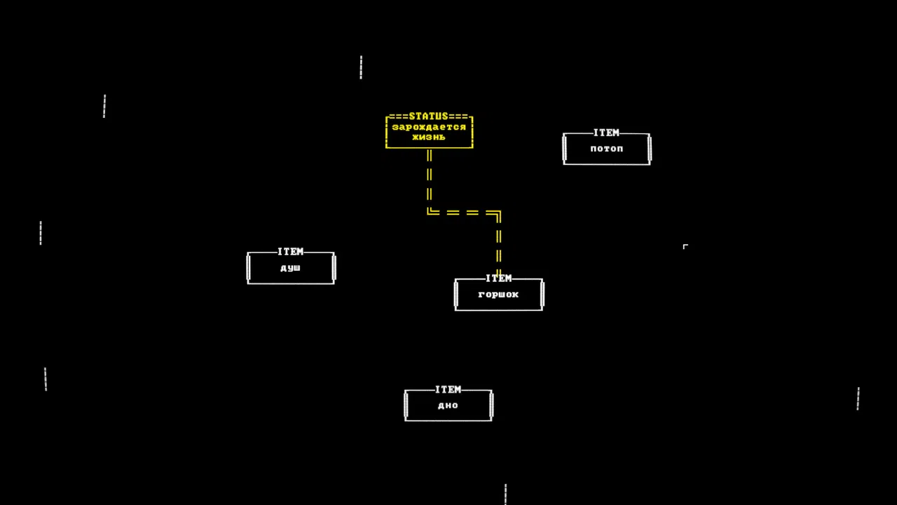 LifeOS Screenshot 1