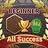 Successfully predict placings in all rounds of Beginner Rank