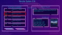 Spacefighter Rukia 2 Screenshot 8