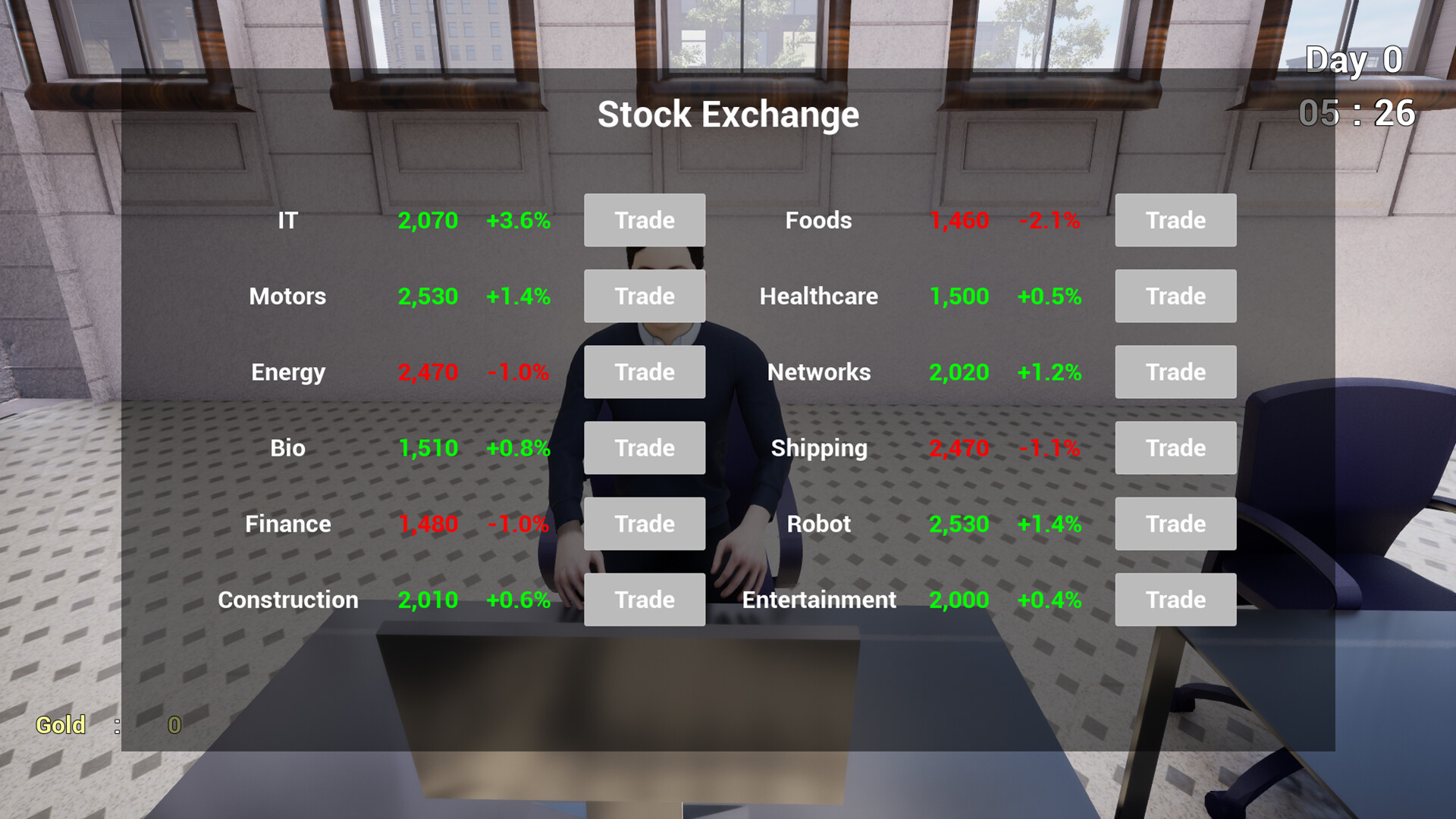 Delivery Service : Courier Screenshot 4