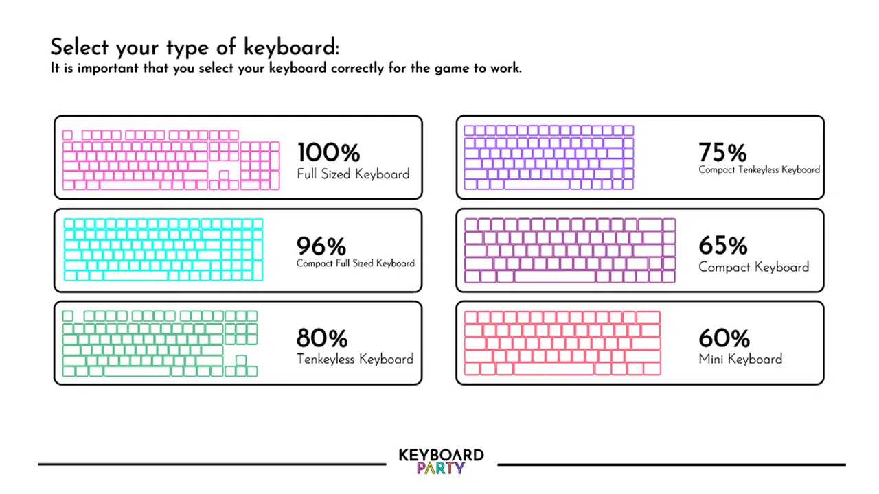 Keyboard Party Screenshot 0