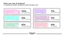 Keyboard Party Screenshot 0