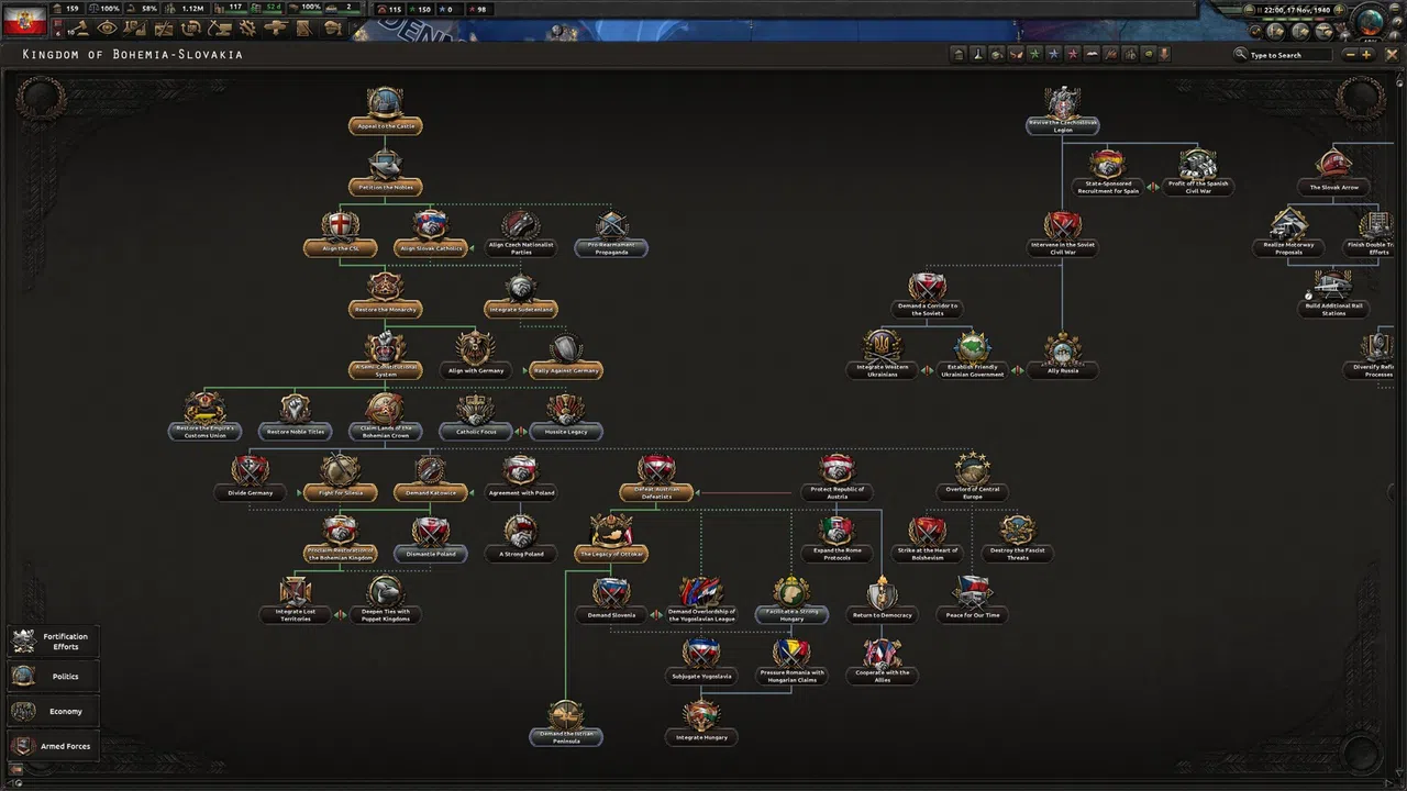 Focus Pack - Hearts of Iron IV: Peace For Our Time Screenshot 1