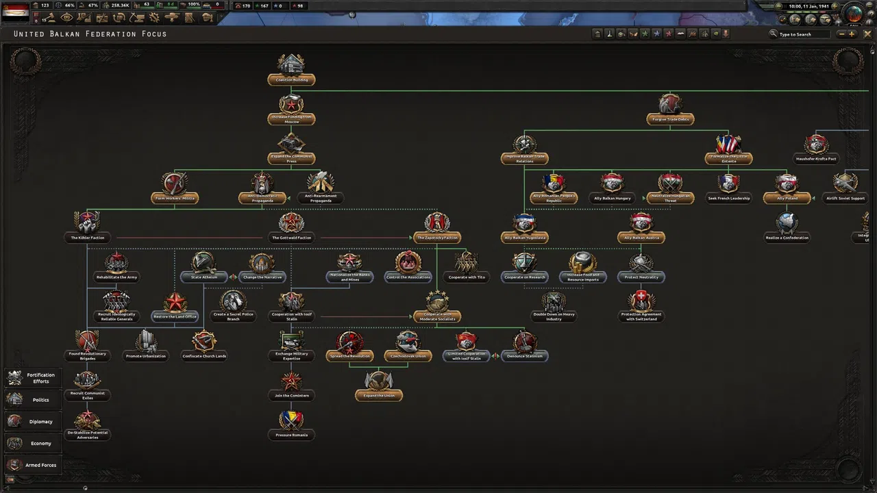 Focus Pack - Hearts of Iron IV: Peace For Our Time Screenshot 4