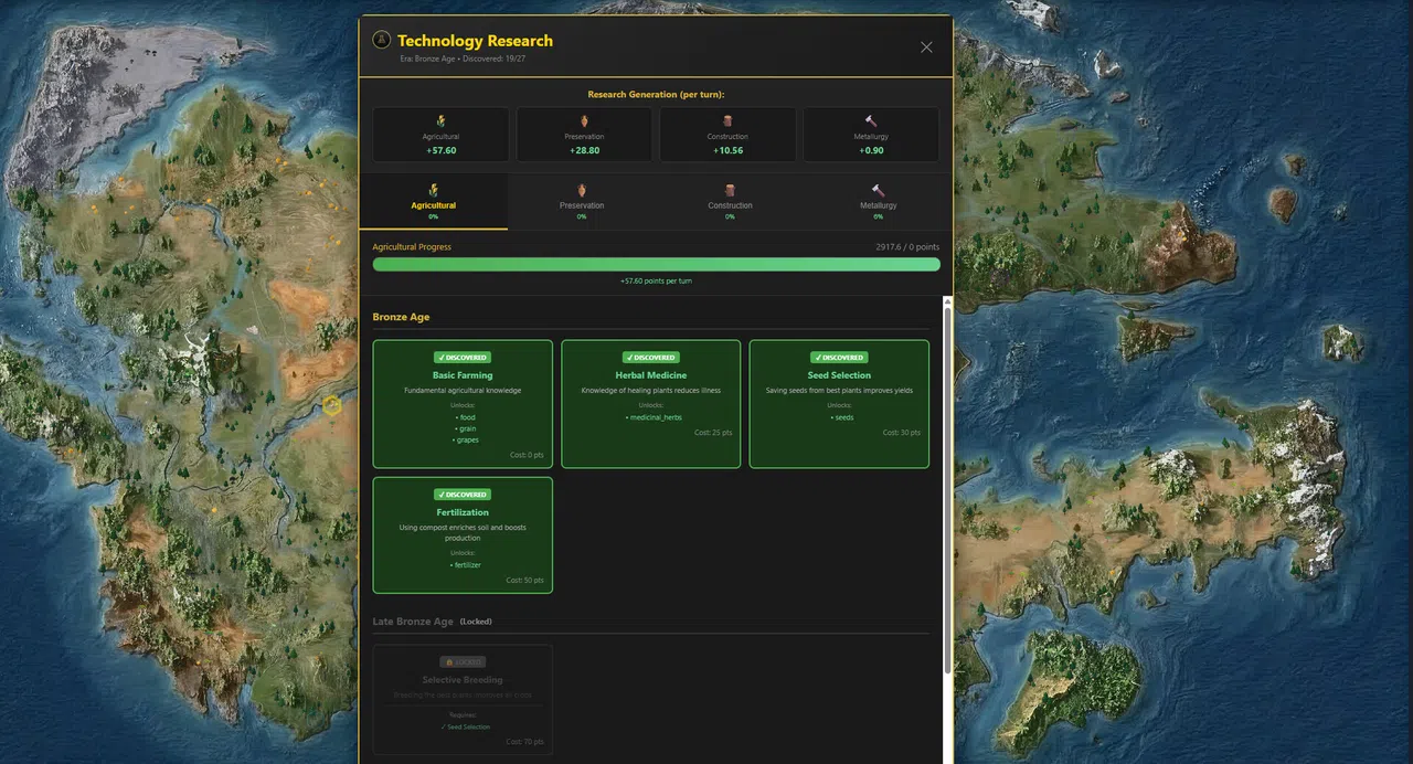 CivEconomy Screenshot 1