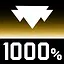 The Party Of Dragonslayers icon