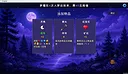 梦境物语 Screenshot 4