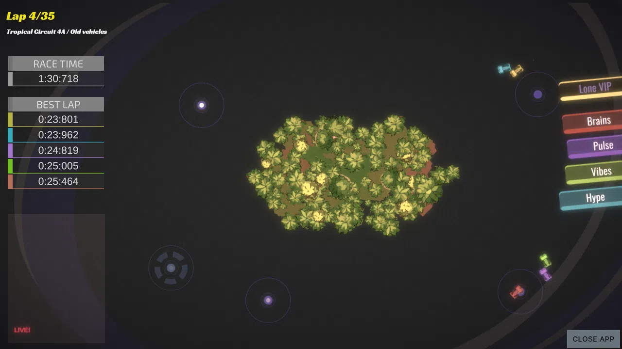 Major Party Racing : Core Screenshot 4