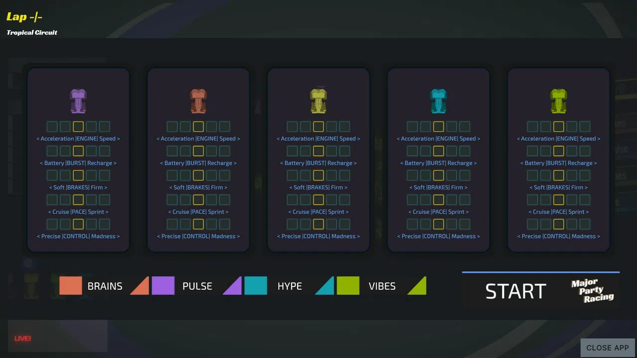 Major Party Racing : Core Screenshot 0