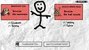 Last Summer at Camp Apocalypse Blood: 101 Ways to Not Capture Bigfoot Screenshot 1