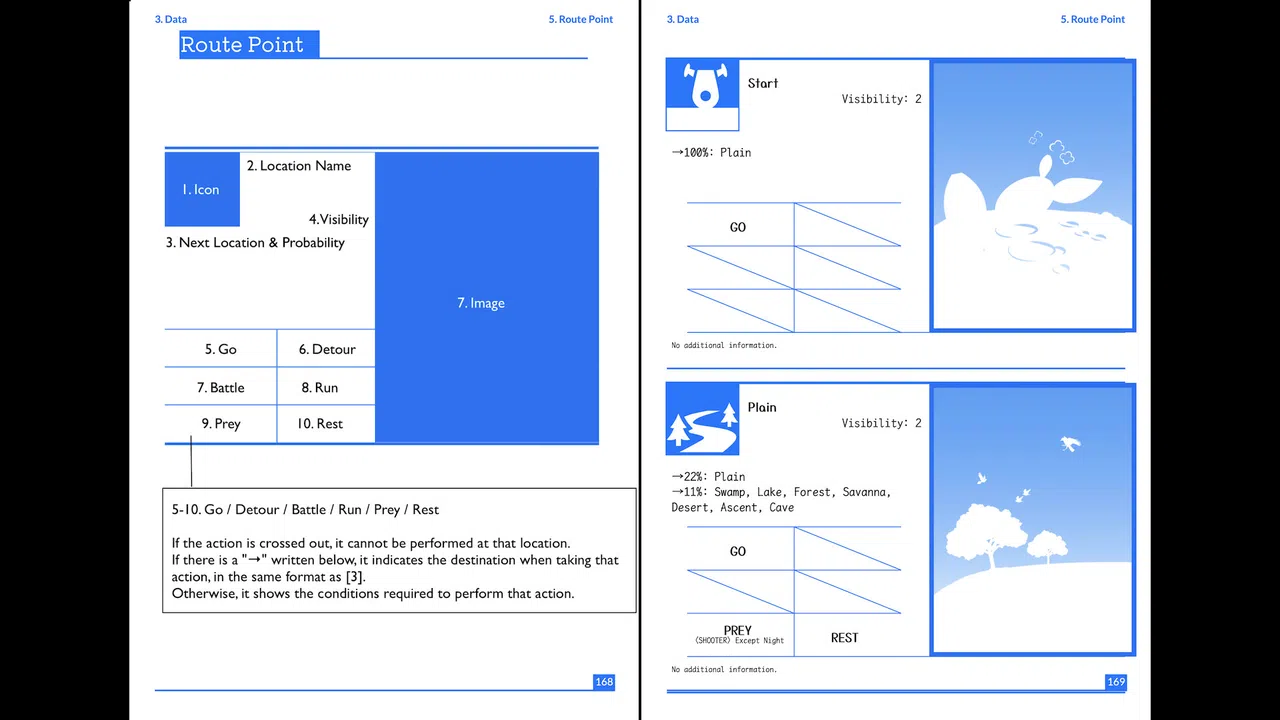 Cold Bed on Route - Artbook Screenshot 3
