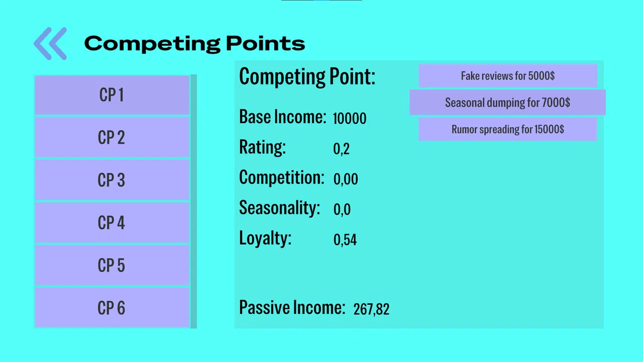 Delivery Point Simulator Demo Screenshot 1