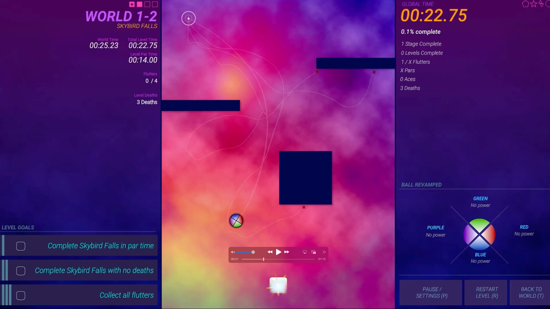 Good Things Vol 1 Screenshot 3