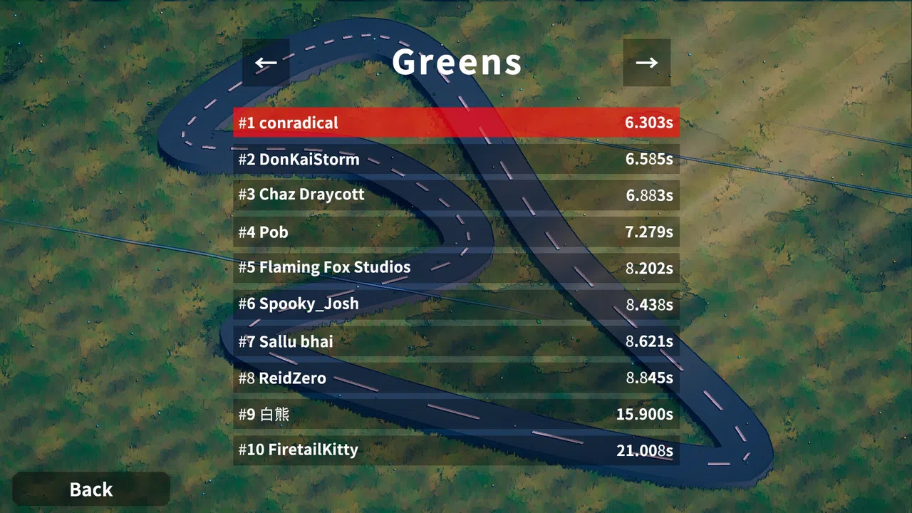 Little Laps Demo Screenshot 2