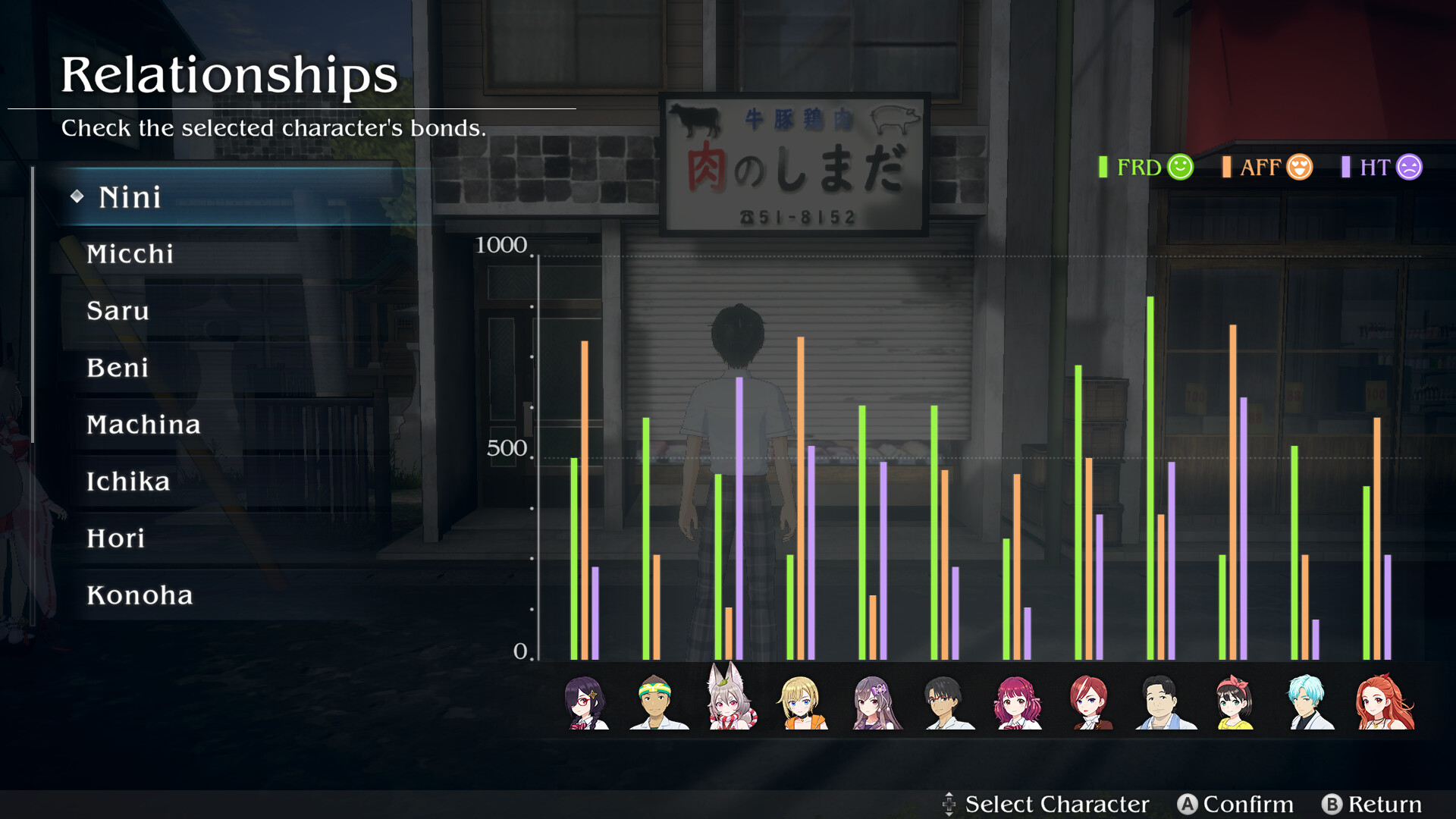 Loop8: Summer of Gods Screenshot 6