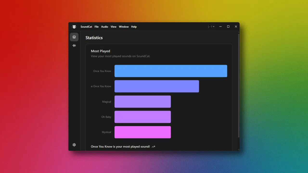 SoundCat Screenshot 0