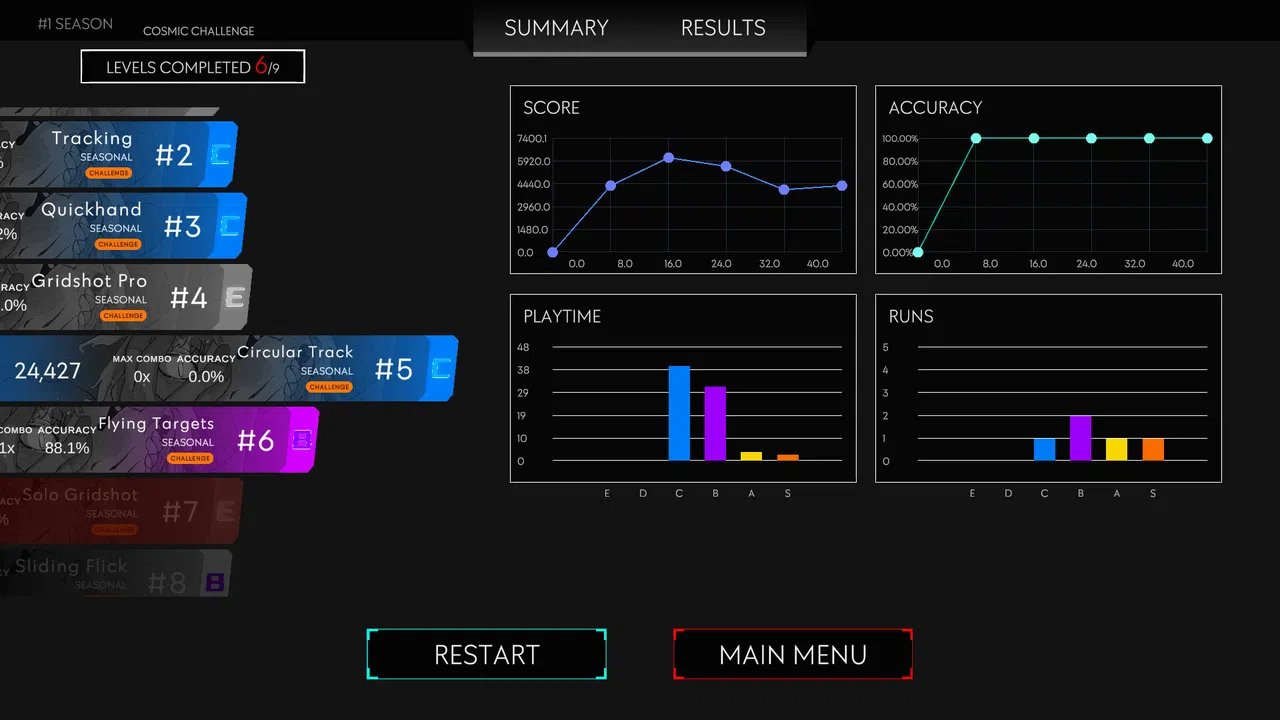 Dot Clicker Screenshot 2