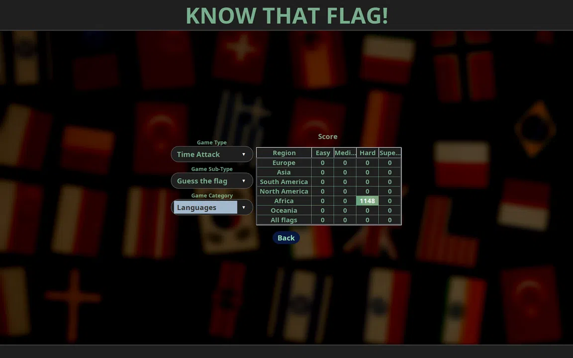 Know That Flag! Screenshot 0