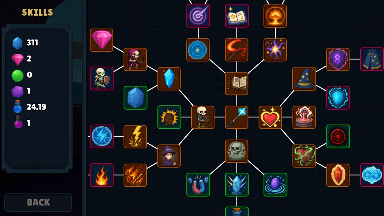 Mana Lab Screenshot 1