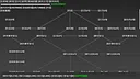 [开路先锋] Demo Screenshot 1