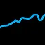 Buy Index Shares icon