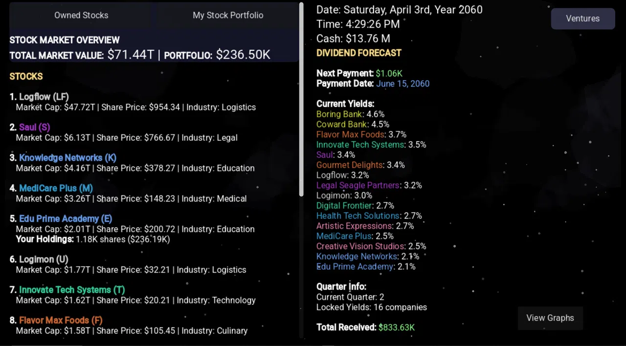 Breadbulls Screenshot 1