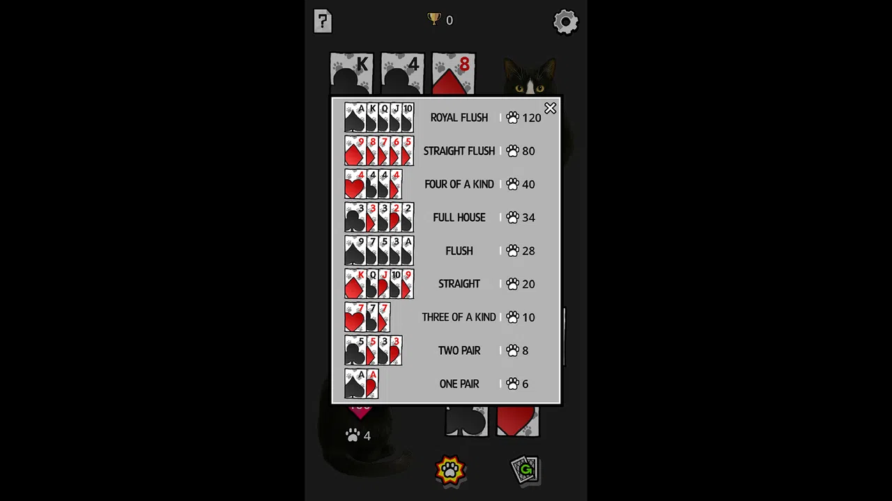 Cat's Showdown Screenshot 3