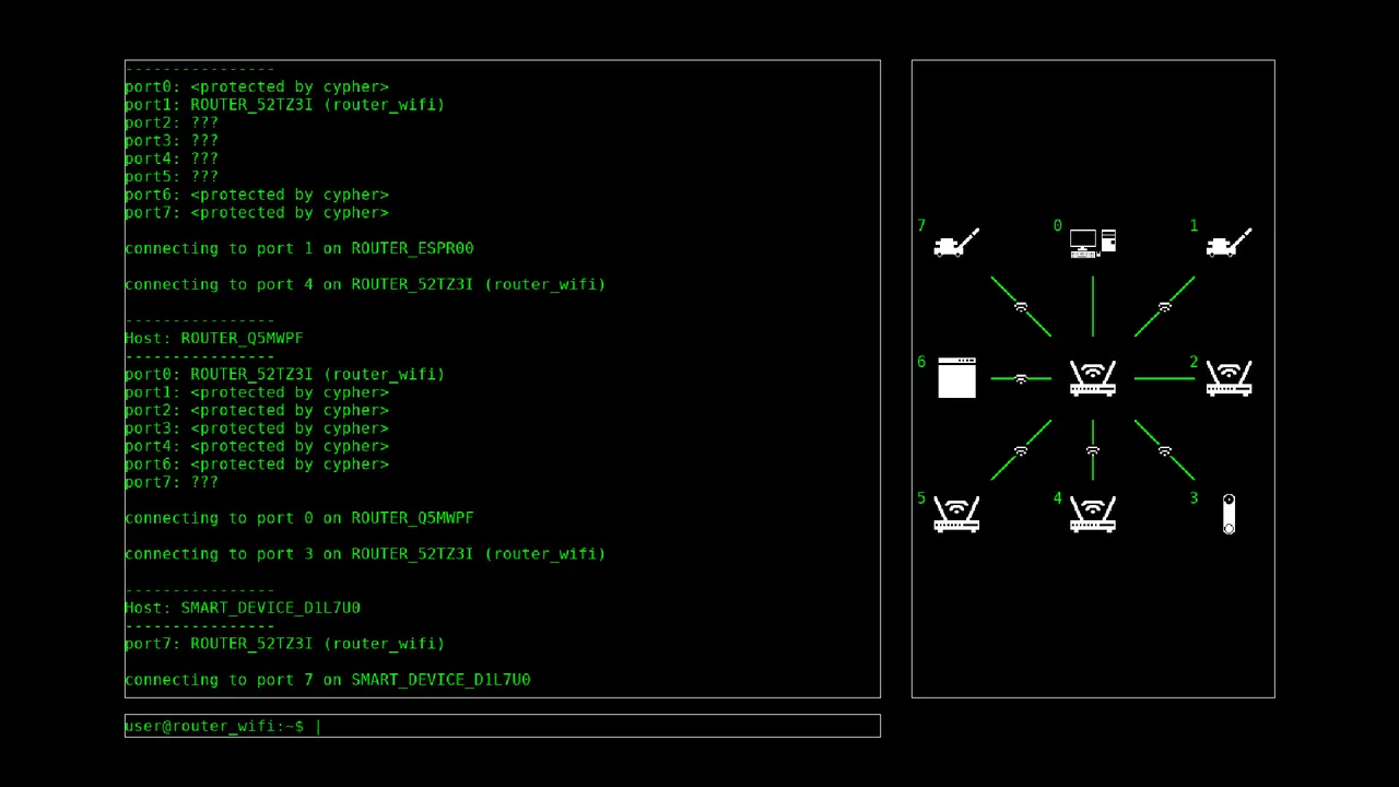 HACK.BAK Screenshot 4