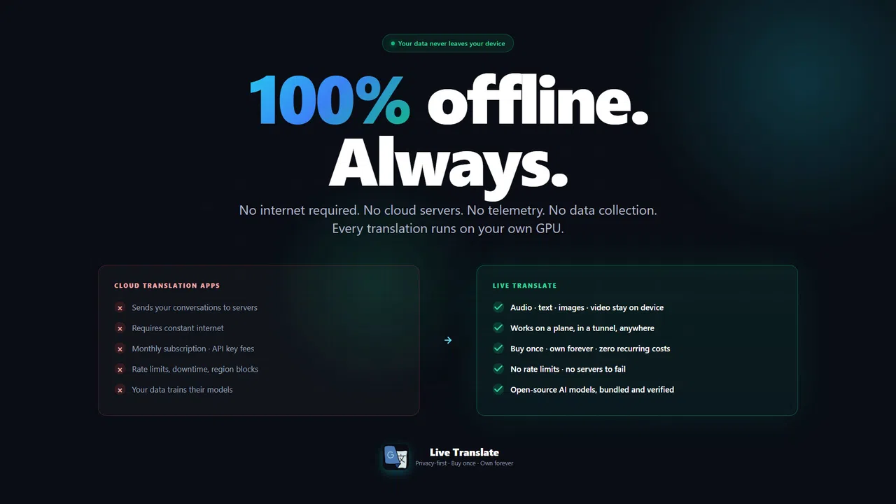 Live Translate Screenshot 1