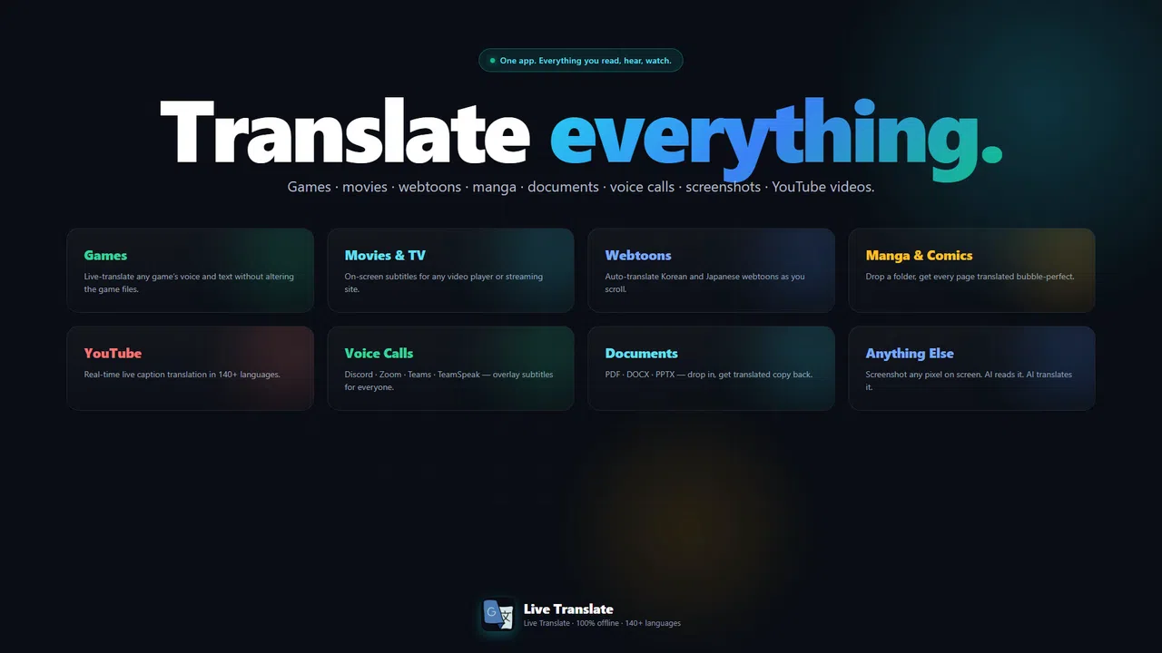 Live Translate Screenshot 0