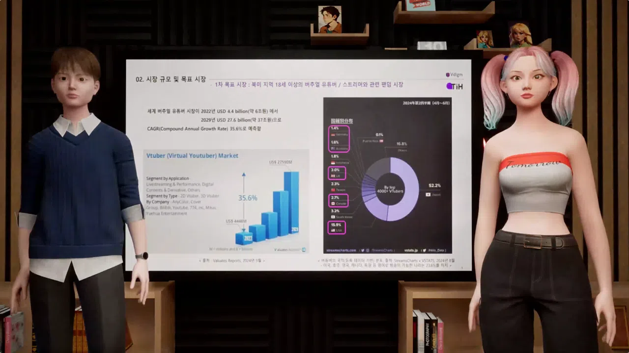 TIH Screenshot 5