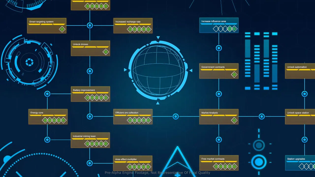 Astra Industria Screenshot 4
