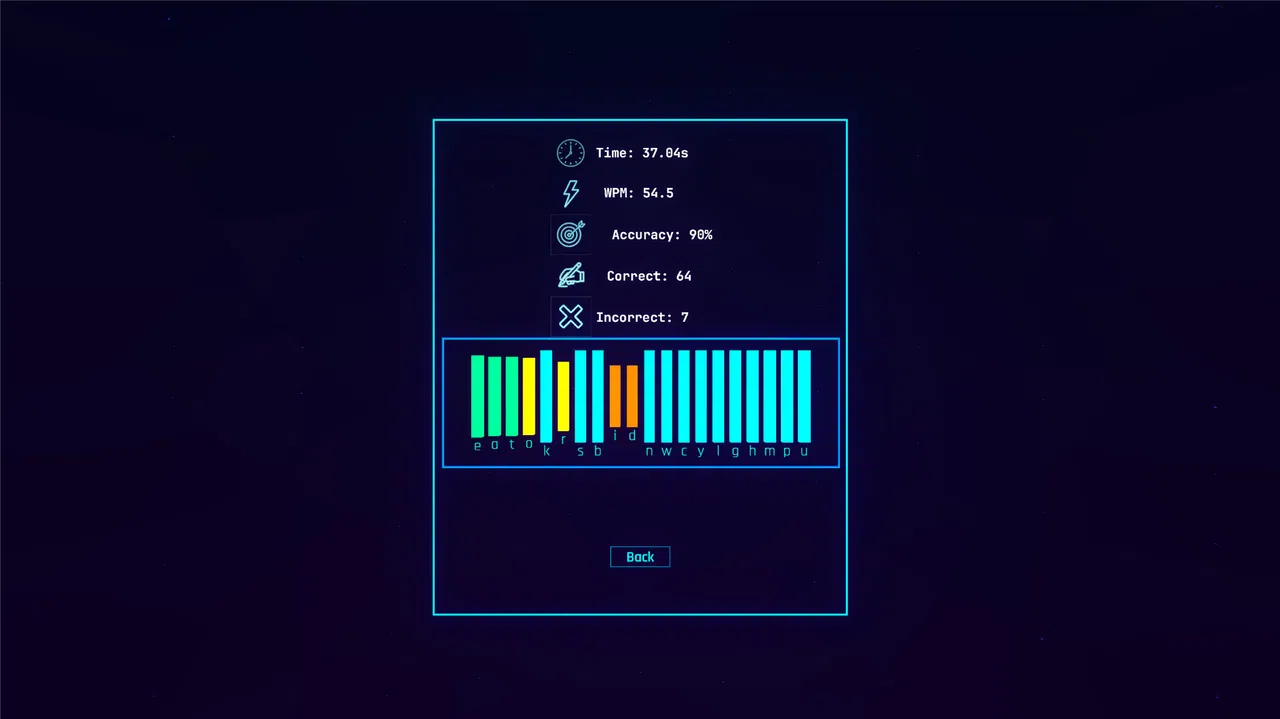 KEYTRON Screenshot 1