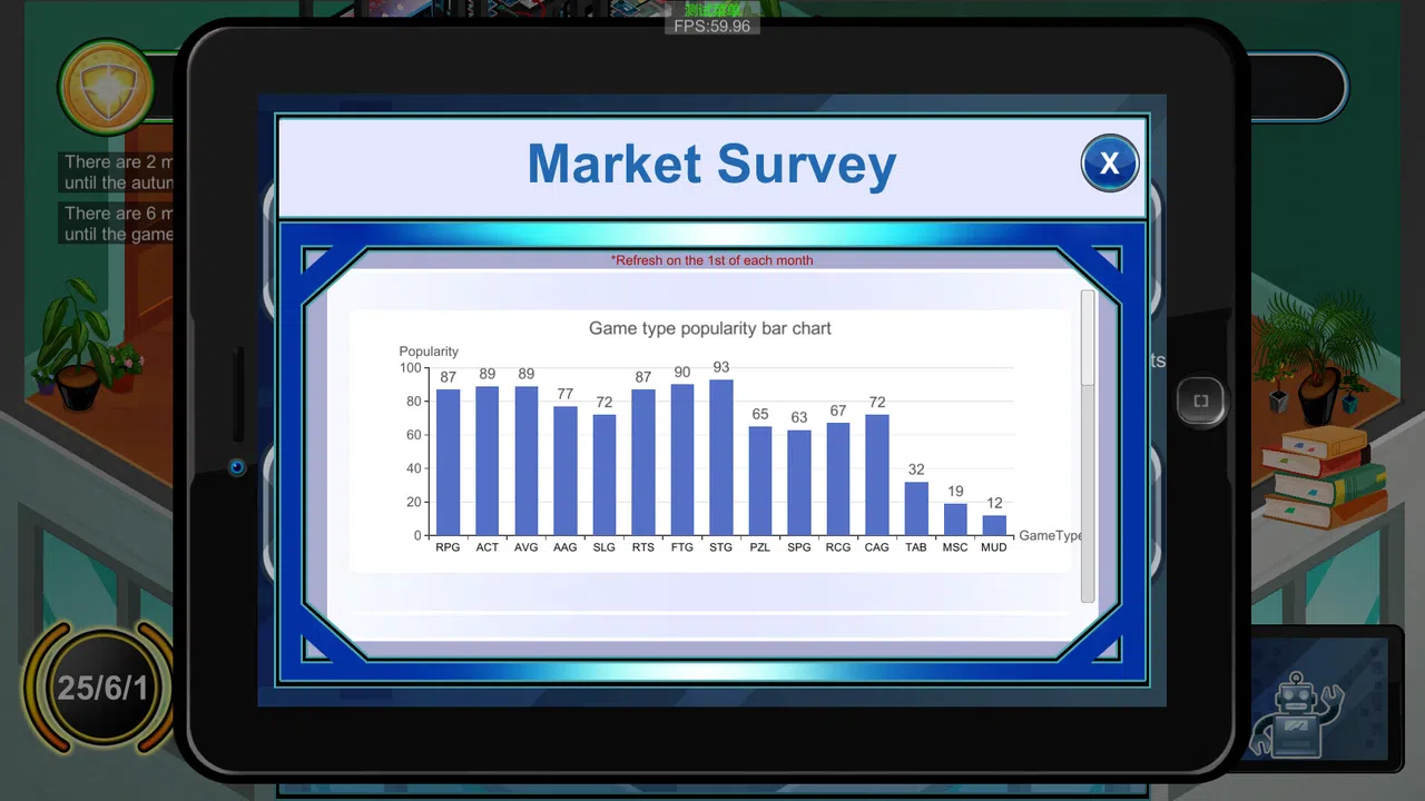 The Story Of A Game Company's Growth Screenshot 1