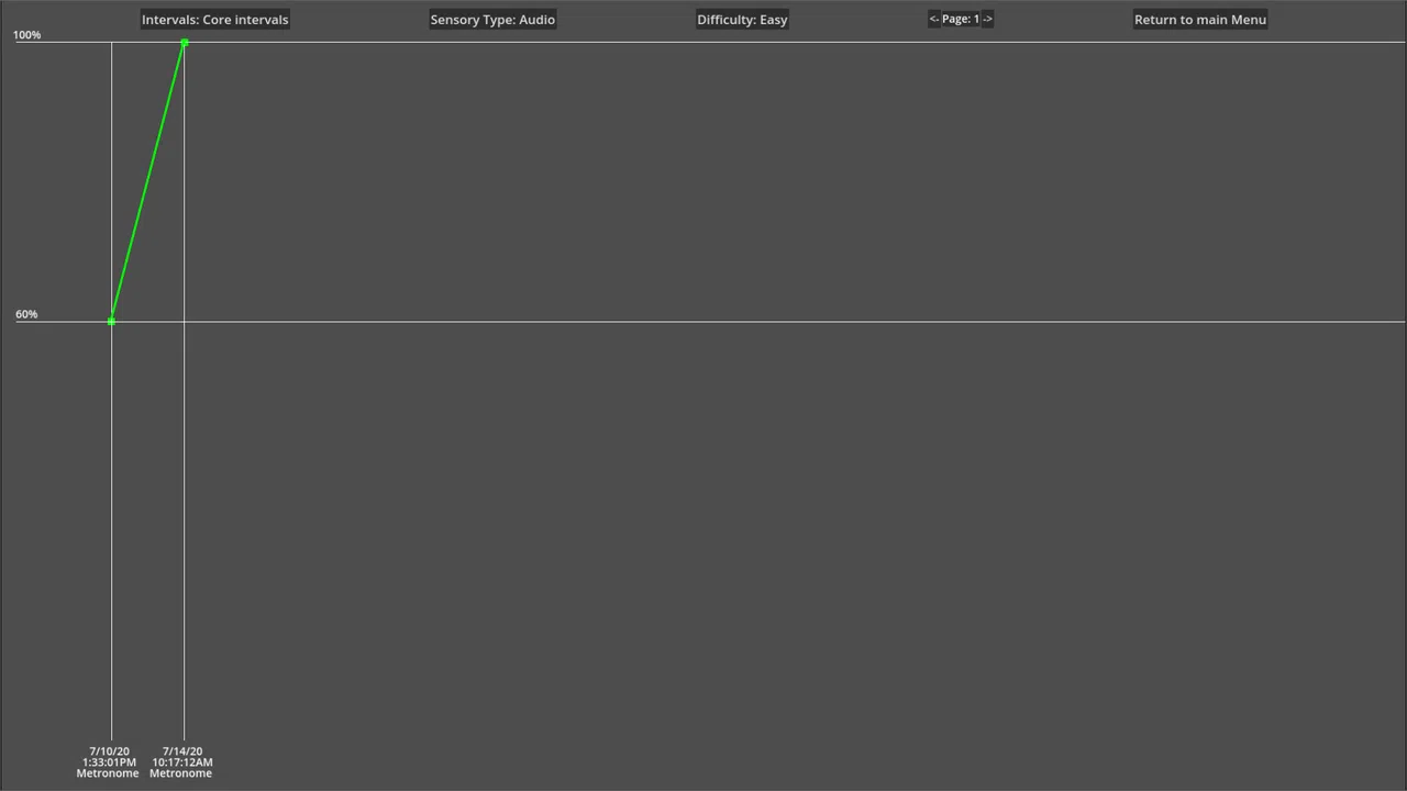 Frame Sense Trainer Screenshot 2