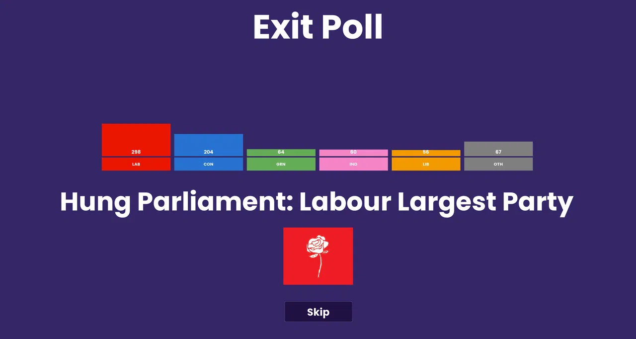 War for Westminster Screenshot 4