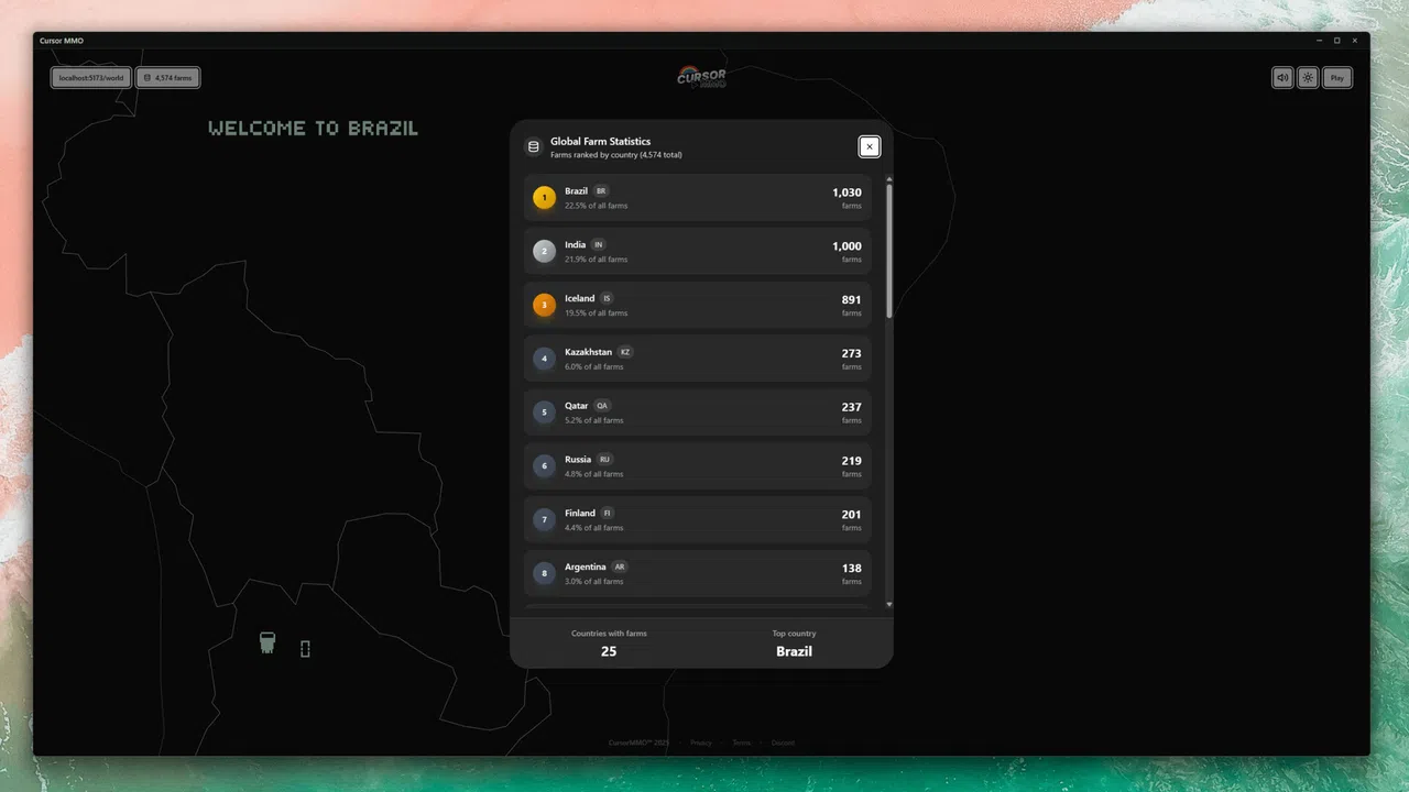 CursorMMO Screenshot 4