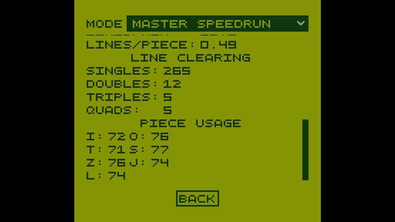 Emerald Gallery: 2-Score Screenshot 5
