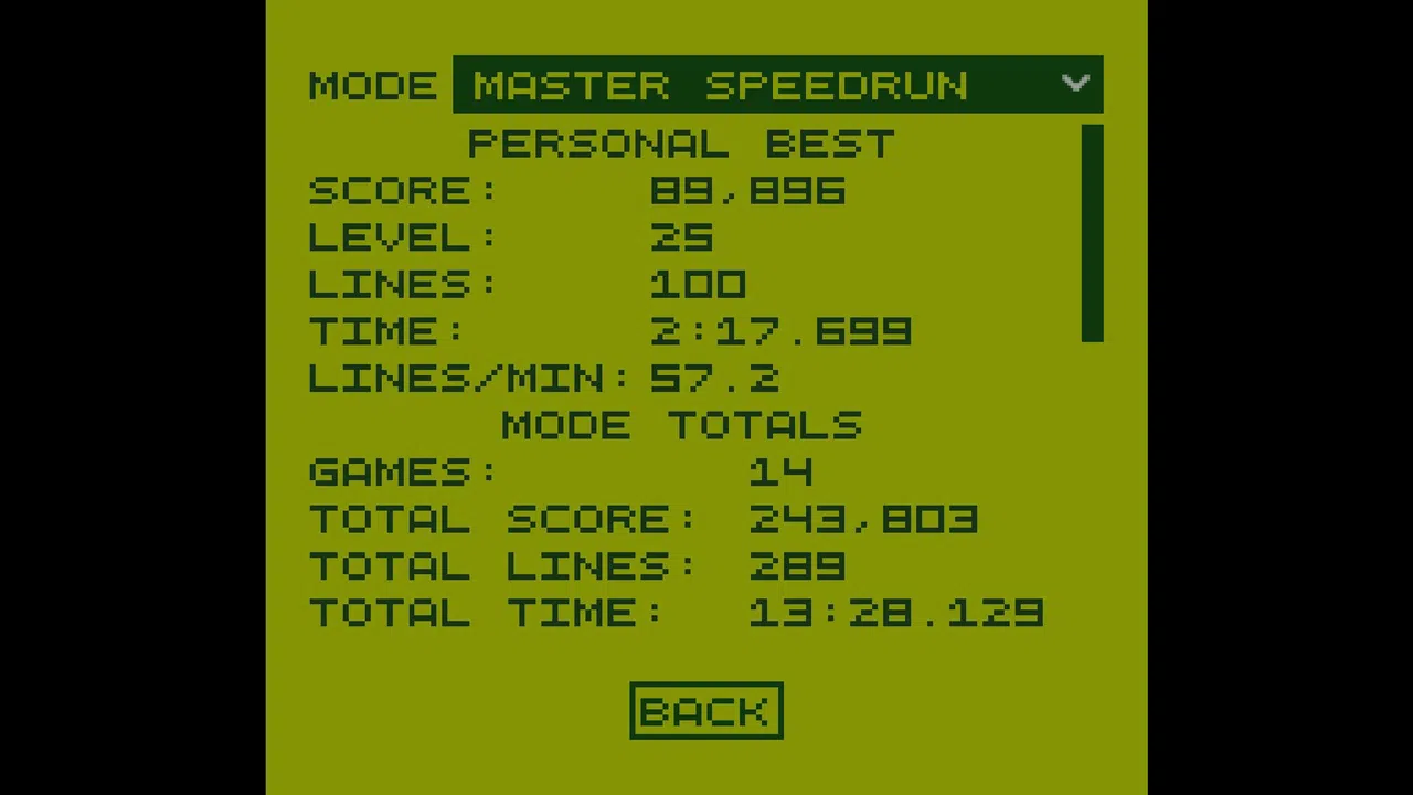 Emerald Gallery: 2-Score Screenshot 4