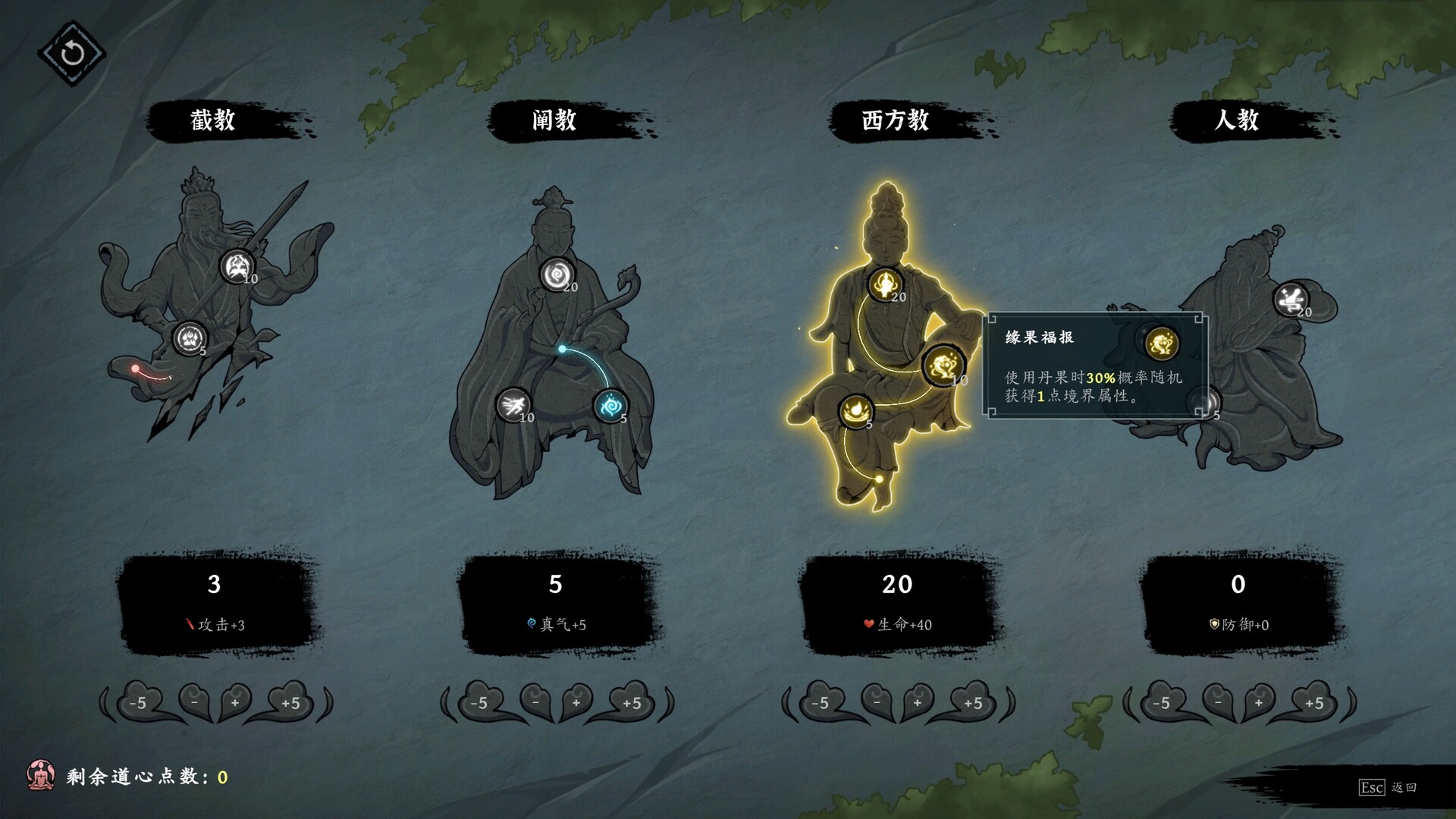 Demonbane: Ascension Screenshot 2