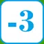 CPU Level -3 Defeated icon