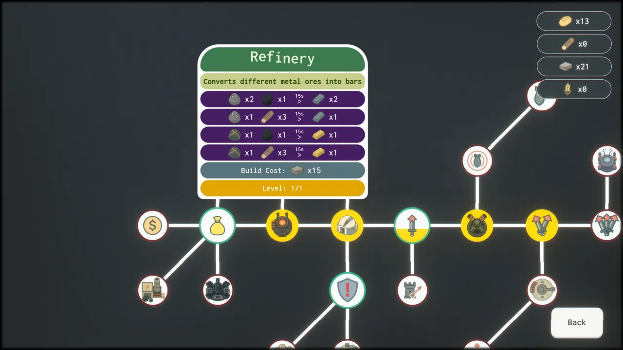 Sylox Screenshot 3