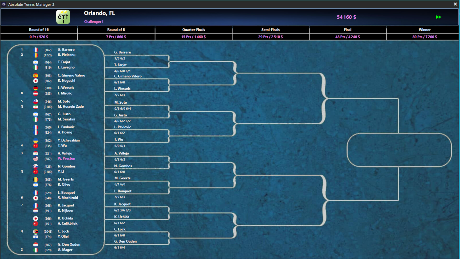 Absolute Tennis Manager 2 Screenshot 11