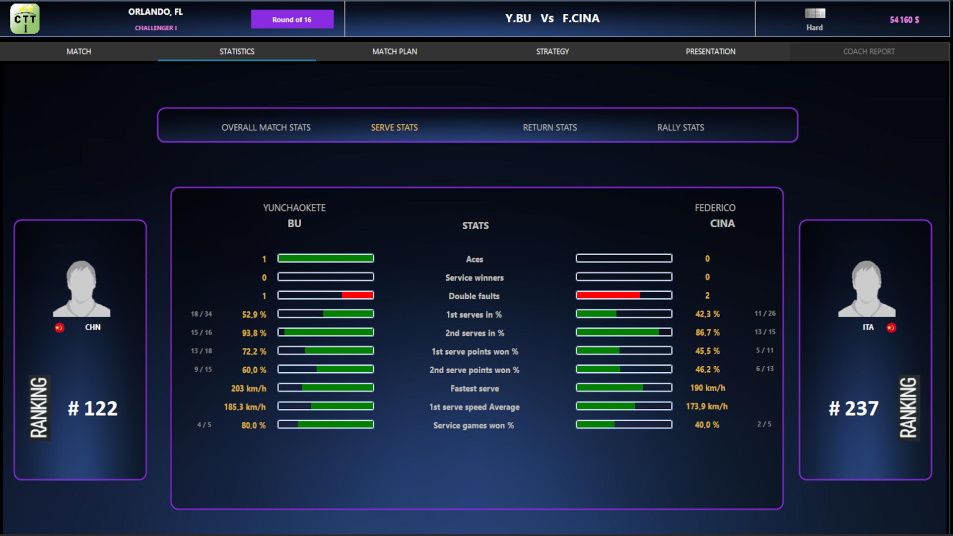 Absolute Tennis Manager 2 Screenshot 13