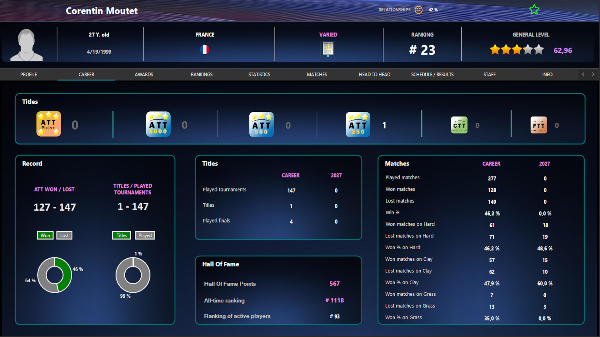 Absolute Tennis Manager 2 Screenshot 2