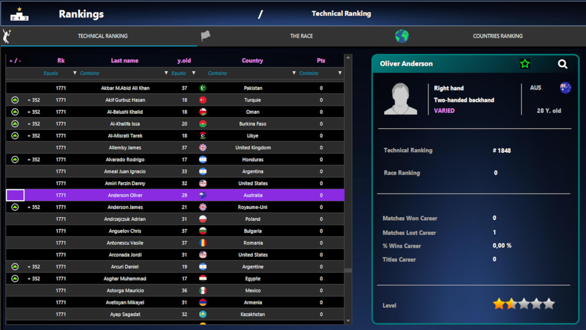 Absolute Tennis Manager 2 Screenshot 9
